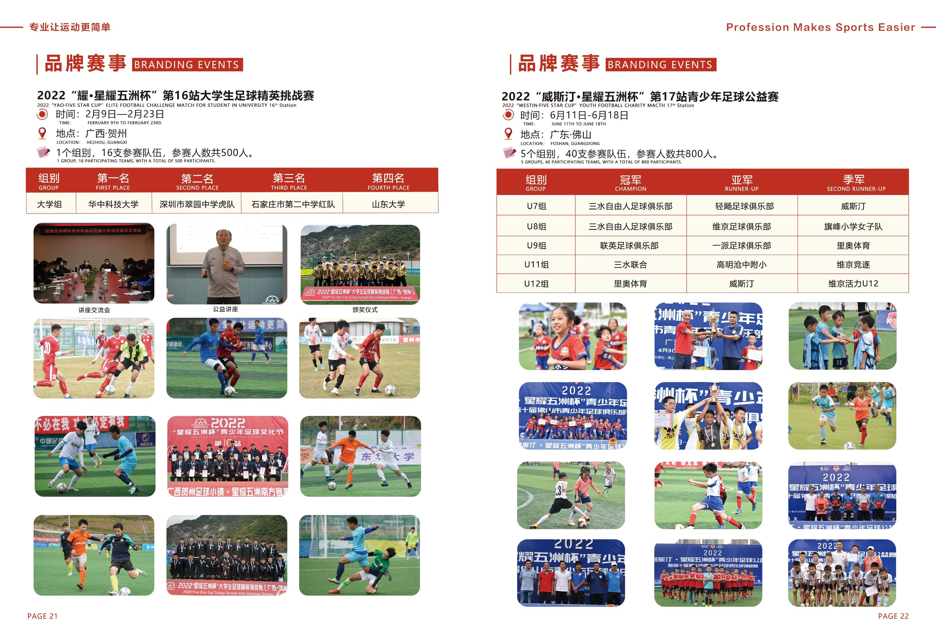 北京星耀五洲国际体育发展有限公司